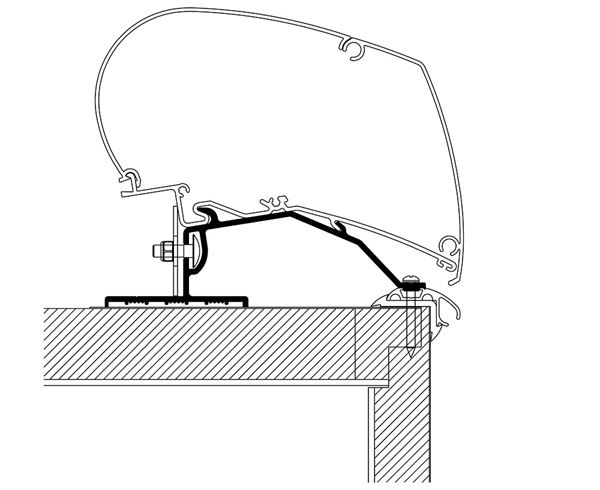 Thule Monteringsskinne 600 cm "Caravan Roof"