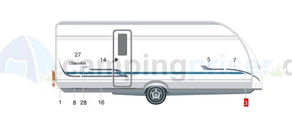 Logo til Adria Classica - Adora - Højre side 