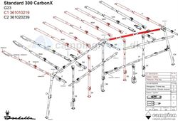 Udhængsstang G23 (250-300) CarbonX E stang