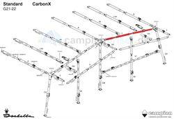 Isabella Udhængsstang -  E-stang Isabella dybde 250 - 300 cm - G21-22  - CarbonX med IsaFix beslag