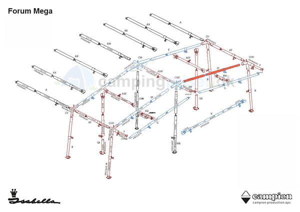 Isabella EF-stang udhængsstang G18 til Isabella Forum i MegaFrame