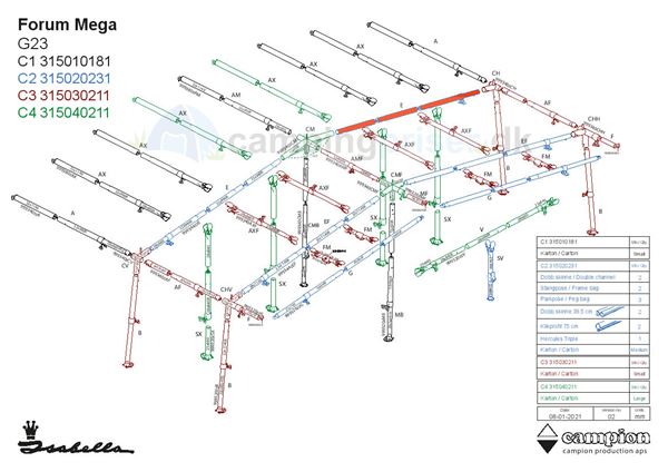 Isabella E-stang udhængsstang G23 til Isabella Forum i MegaFrame