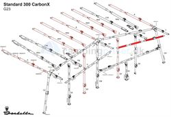  Udhængsstang G23 (250-300) CarbonX G stang