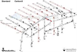 Udhængsstang (250-300) CarbonX MF stang  midtfor