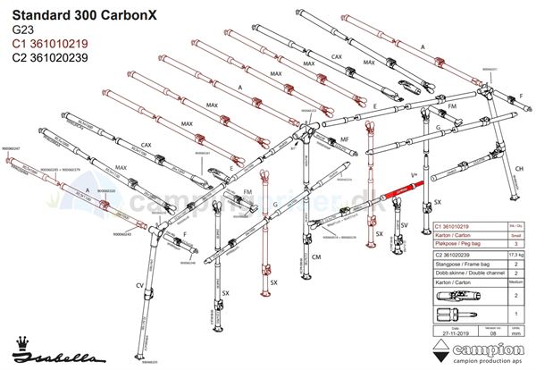 Isabella VX-stang mellemstykke til verandastang 26x1000 mm i CarbonX