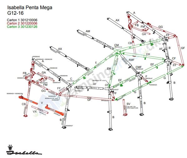 Isabella Verandastang 110-190 cm i MegaFrame