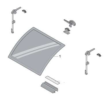 Adria panorama forrude