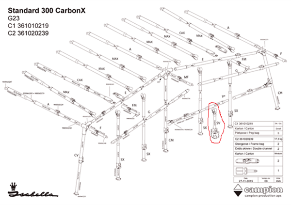 CarbonX SV-stang 300